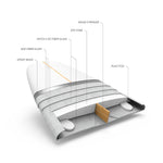 Product thumbnail 2 of 19