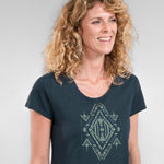 Product thumbnail 6 of 7