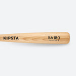 Product thumbnail 4 of 8