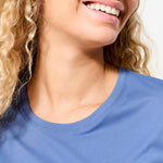 Product thumbnail 3 of 7